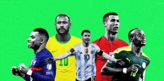 “കാൽപ്പന്ത് കളിയുടെ പോരാട്ടചിത്രം വ്യക്തം; ഫിഫ ലോകകപ്പിൽ 12 ഗ്രൂപ്പുകളിലായി ടീമുകൾ പോരാട്ടത്തിന് ഒരുങ്ങുന്നു”