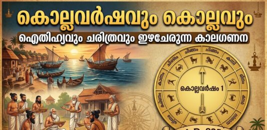 കൊല്ലം നഗരത്തിന്റെ പുരാതന ഭൂപടവും കൊല്ലവർഷം മാസങ്ങളും സൂചിപ്പിക്കുന്ന ചിത്രം.