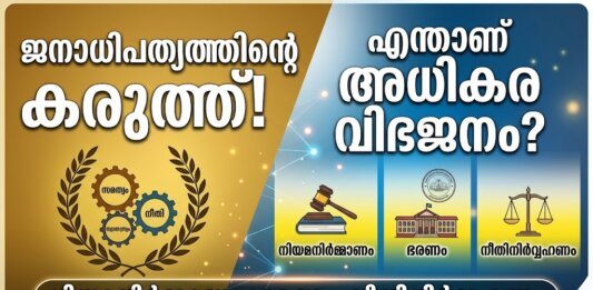 ഇന്ത്യൻ പാർലമെന്റ് മന്ദിരവും നീതിയുടെ പ്രതീകമായ തുലാസും ഉൾക്കൊള്ളുന്ന ചിത്രം
