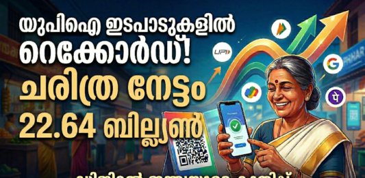 ഇന്ത്യയിലെ യുപിഐ ഇടപാടുകളുടെ വളർച്ച കാണിക്കുന്ന ഗ്രാഫും മൊബൈൽ പേയ്മെന്റും.